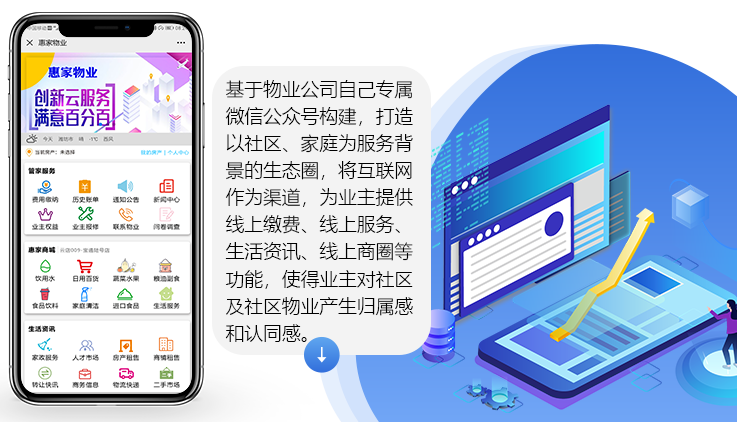 物业管理系统